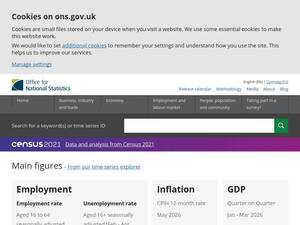 Ons.gov.uk