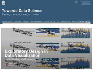 Towardsdatascience.com