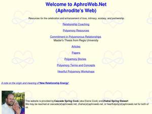 Aphroweb.net