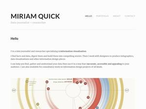 miriamquick.com