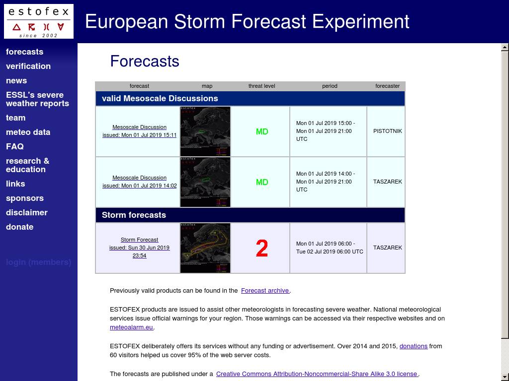 estofex.org