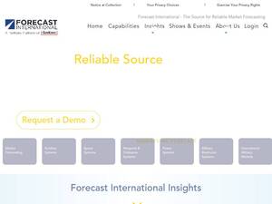 Forecastinternational.com