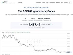 Cci30.com