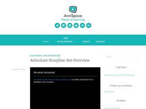 annsaid.com