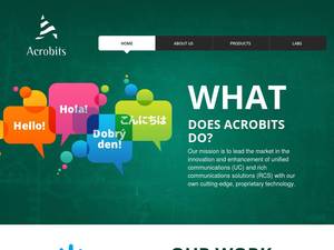 acrobits.cz
