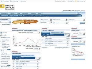 Trustnetoffshore.com