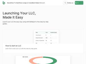 Bizreport.com