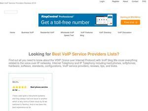 voipblog.com