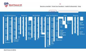 bloodpressureuk.org
