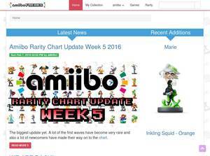amiibofreaks.com