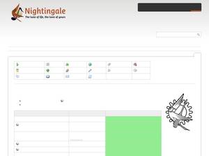 Wiki.getnightingale.com