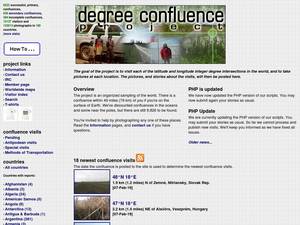 Confluence.org