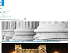 eia.gov
