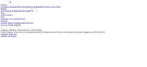 ycharts.com