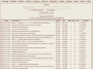 Ehtracker.org