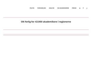 ac.dk