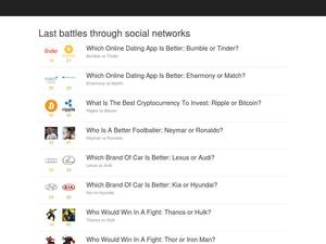 1001battle.com