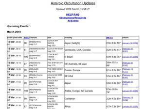 asteroidoccultation.com