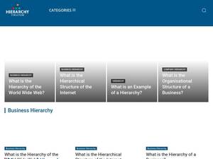 hierarchystructure.com