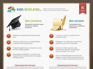 Kursbesplatno.ru