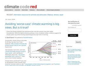 climatecodered.org