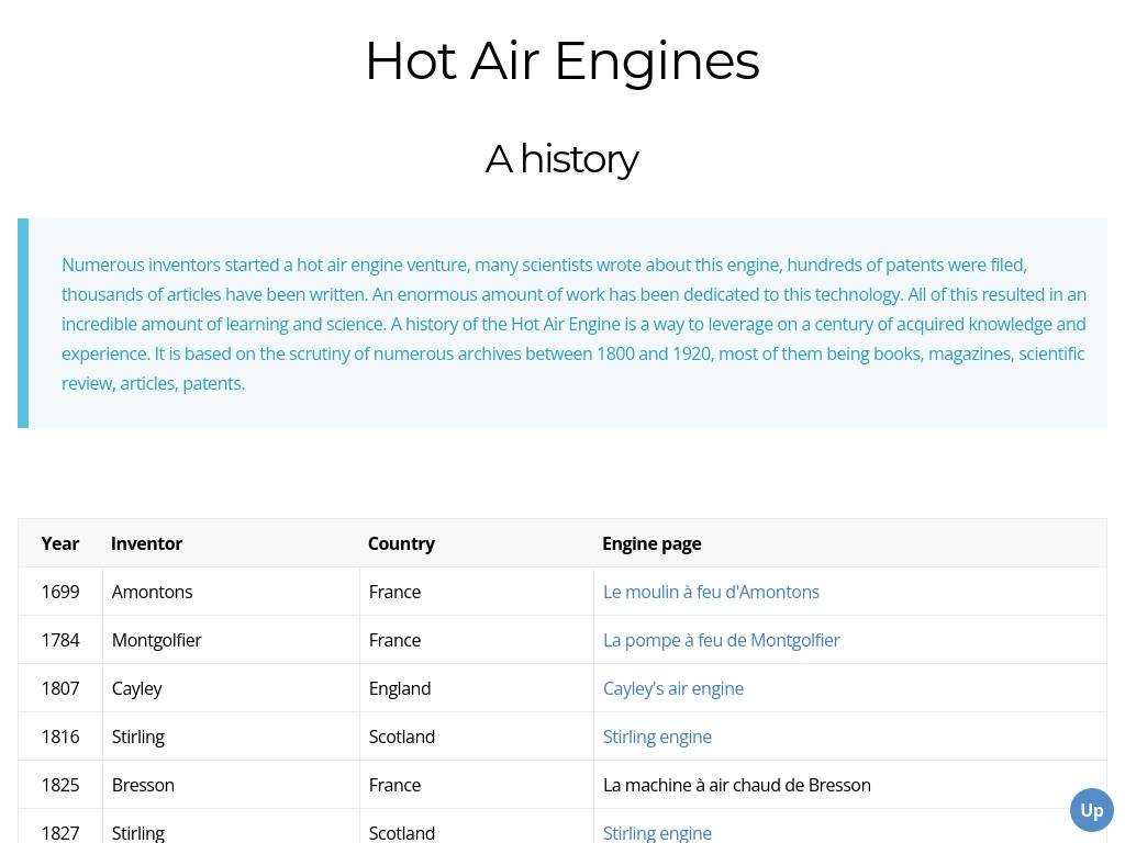 hotairengines.org