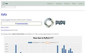 pypy.org