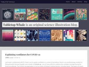 eleanorlutz.github.io