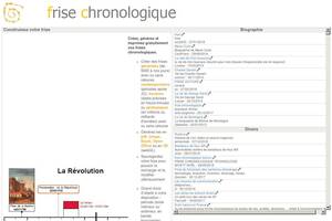 Frisechronos.fr