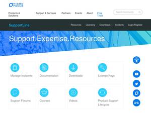 Supportline.microfocus.com