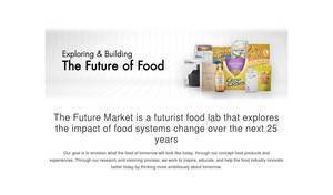 Thefuturemarket.com