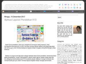 codestyle.blogspot.com