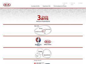 Kialgerie.com