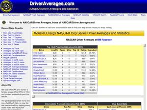 driveraverages.com