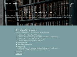 Schema.datacite.org