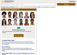 basketball-reference.com