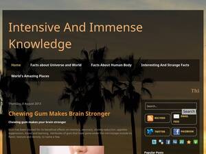 intensiveknowledge.blogspot.com