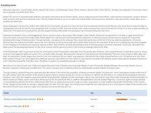 everythingalaska.com