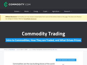 Commodity.com