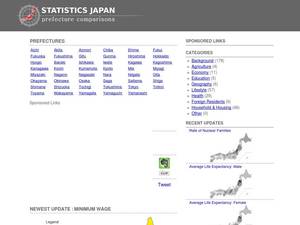 Stats-japan.com
