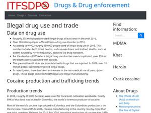 Itfsdp.org
