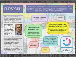 Php.spb.ru