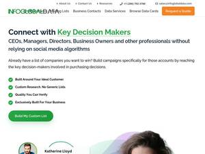 infoglobaldata.com