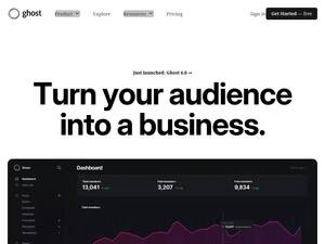 Ghost.io