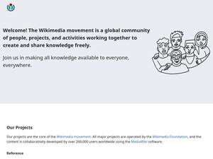Wikimedia.org