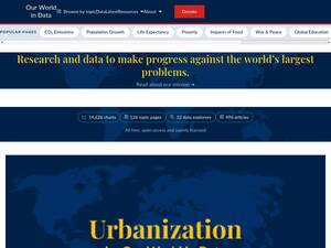 Ourworldindata.org