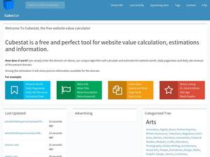 cubestat.com