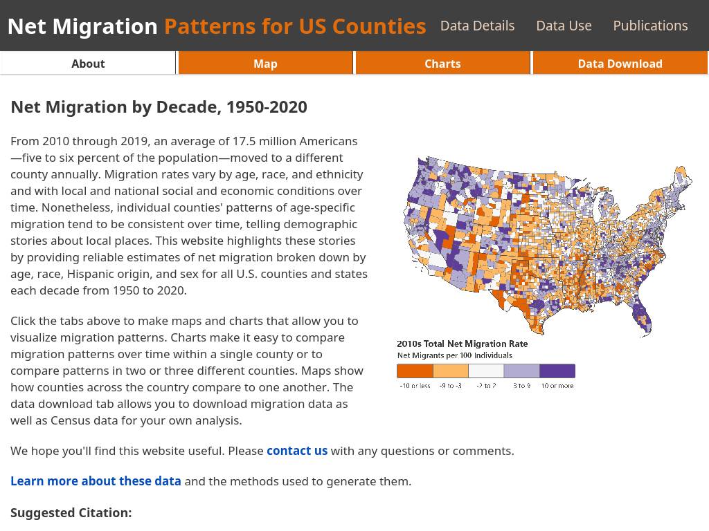 Netmigration.wisc.edu