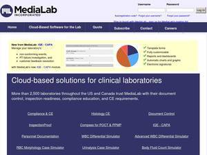 medialab.com