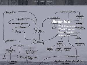 akainic.github.io